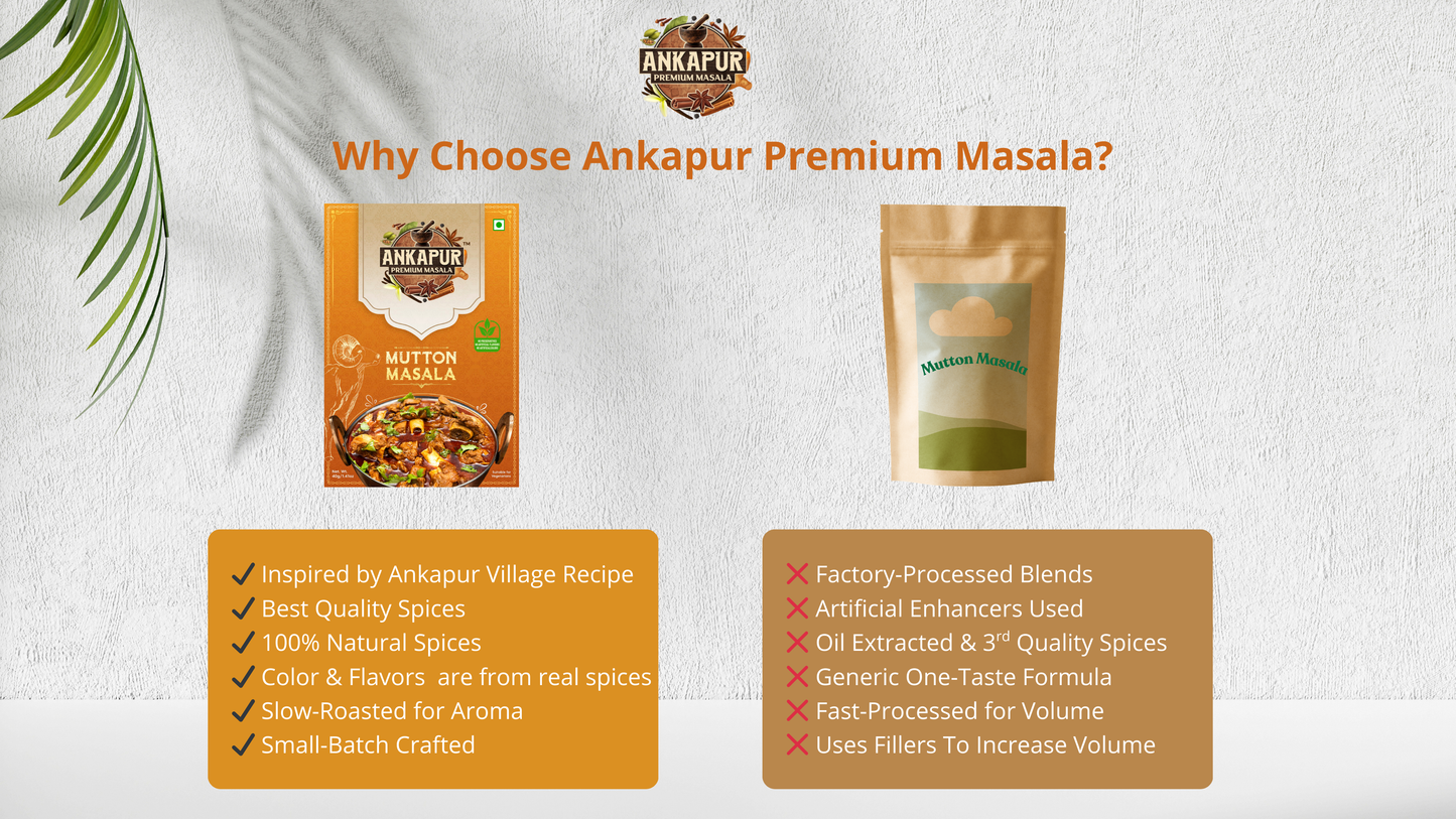 Ankapur Premium Mutton Masala